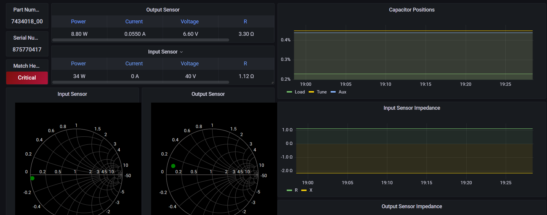 grafana